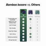 Bamboo Boxers